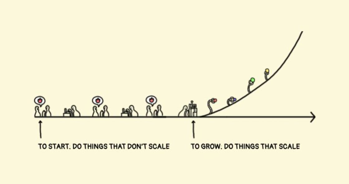 things that dont scale